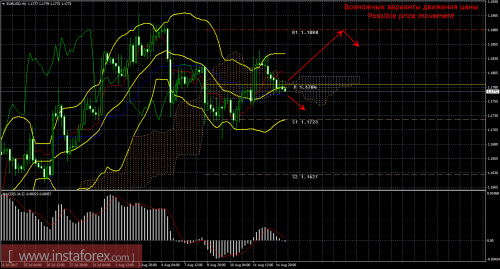 forex-trade-15-08-2017-1.png