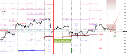 forex-option-analysis-15-08-2017-1.png