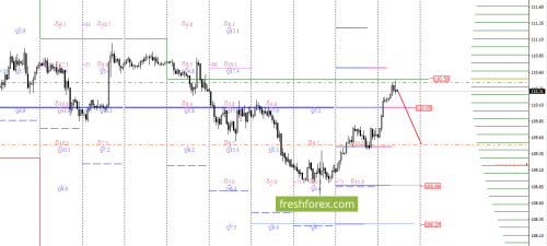 forex-option-analysis-15-08-2017-5.png