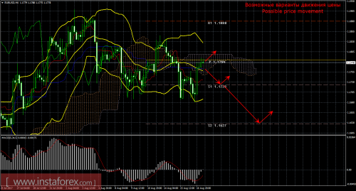 forex-trade-17-08-2017-1.png