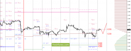 forex-option-analysis-17-08-2017-1.png
