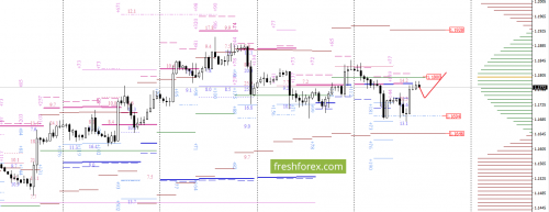 forex-option-analysis-17-08-2017-2.png