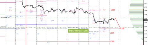 forex-option-analysis-17-08-2017-3.png