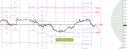 forex-option-analysis-17-08-2017-5.png
