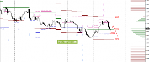 forex-option-analysis-17-08-2017-6.png