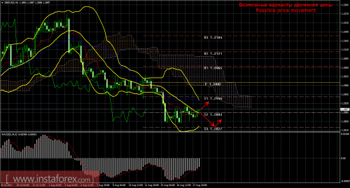 forex-trade-18-08-2017-2.png