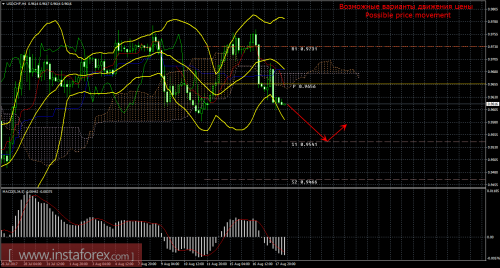 forex-trade-18-08-2017-3.png