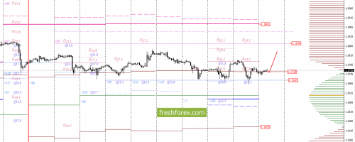 forex-option-analysis-18-08-2017-1.png
