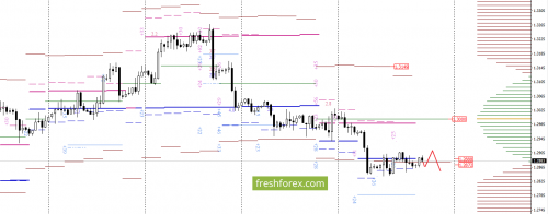 forex-option-analysis-18-08-2017-4.png