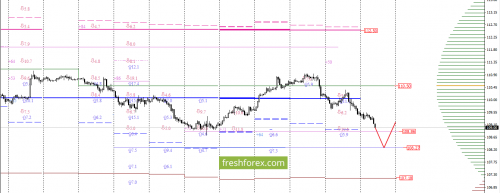 forex-option-analysis-18-08-2017-5.png