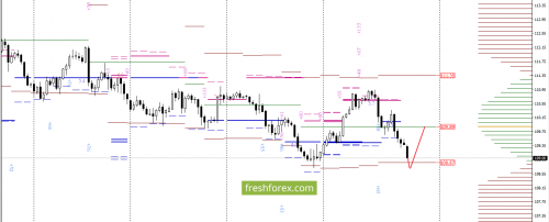 forex-option-analysis-18-08-2017-6.png