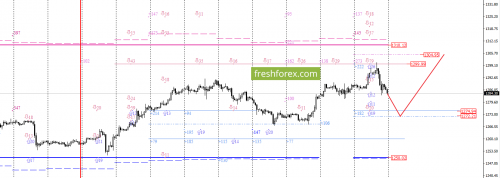 forex-option-analysis-weekly-21-08-2017-1.png