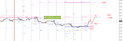 forex-option-analysis-weekly-21-08-2017-2.png