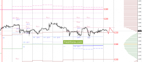 forex-option-analysis-21-08-2017-1.png