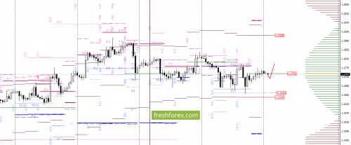forex-option-analysis-21-08-2017-2.png