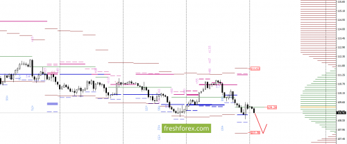 forex-option-analysis-21-08-2017-6.png