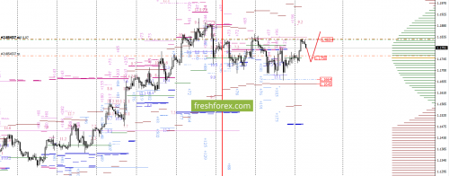 forex-option-analysis-22-08-2017-2.png