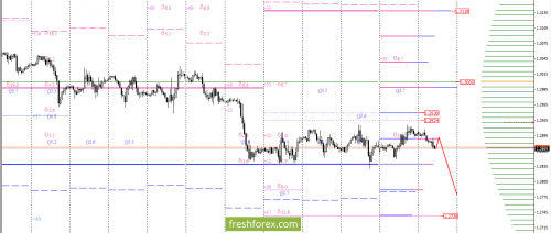 forex-option-analysis-22-08-2017-3.png