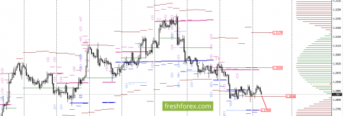 forex-option-analysis-22-08-2017-4.png