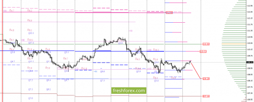 forex-option-analysis-22-08-2017-5.png