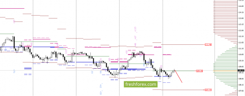 forex-option-analysis-22-08-2017-6.png