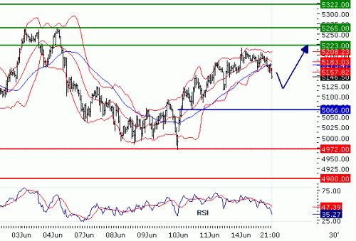 FTSE10020100615.GIF