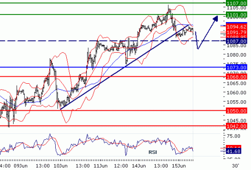 SP50020100615.GIF