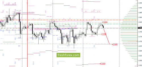 forex-option-analysis-24-08-2017-2.png