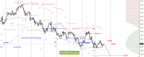 forex-option-analysis-24-08-2017-6.png
