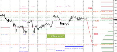 forex-option-analysis-25-08-2017-1.png