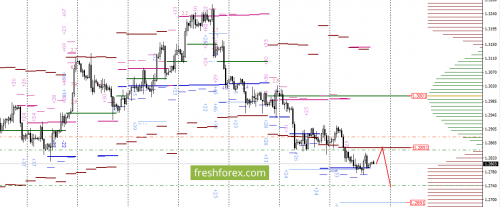 forex-option-analysis-25-08-2017-4.png