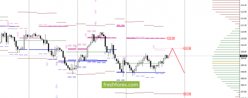 forex-option-analysis-25-08-2017-6.png
