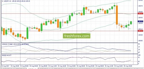 forex-fundamental-analysis-28-08-2017-3.jpg