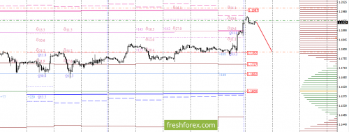 forex-option-analysis-28-08-2017-1.png