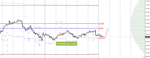 forex-option-analysis-28-08-2017-4.png