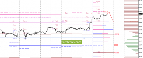 forex-option-analysis-29-08-2017-1.png