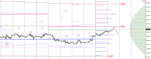 forex-option-analysis-29-08-2017-3.png