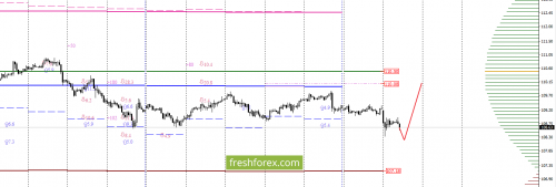 forex-option-analysis-29-08-2017-5.png