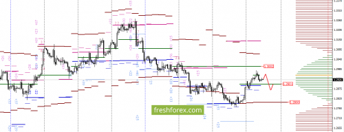 forex-option-analysis-30-08-2017-4.png