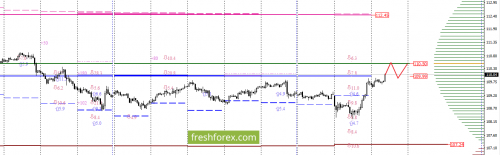 forex-option-analysis-30-08-2017-5.png