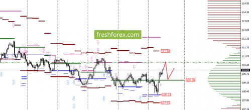 forex-option-analysis-30-08-2017-6.png
