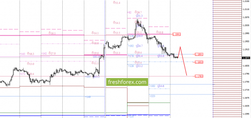forex-option-analysis-31-08-2017-1.png