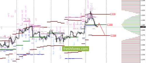 forex-option-analysis-31-08-2017-2.png