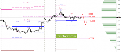 forex-option-analysis-31-08-2017-3.png