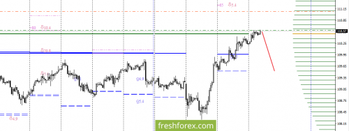 forex-option-analysis-31-08-2017-5.png