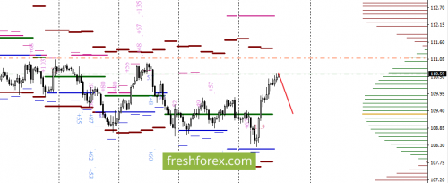 forex-option-analysis-31-08-2017-6.png