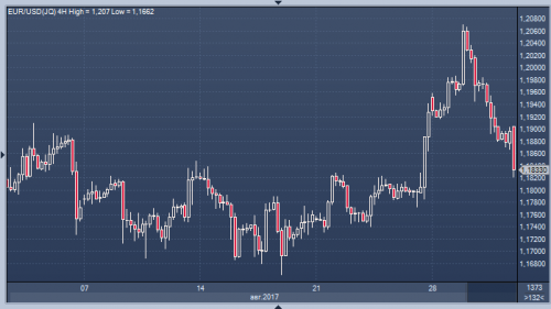 forex-cfd-31-08-2017.png