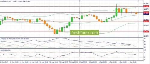 forex-fundamental-analysis-04-09-2017-2.jpg