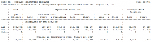 forex-cot-04-09-2017.png