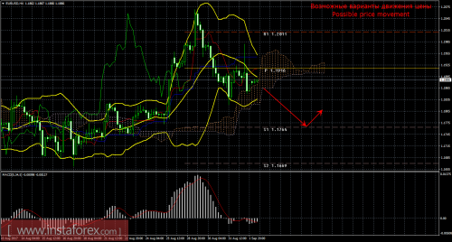 forex-trade-04-09-2017-1.png